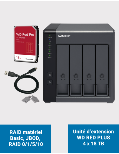 Qnap TR-004 4 Bay Expansion Unit WD RED PRO 72TB (4x18TB)