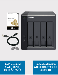 Qnap TR-004 4 Bay Expansion Unit WD Ultrastar DC 80TB (4x20TB)