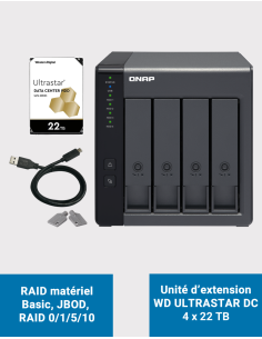Qnap TR-004 4 Bay Expansion Unit WD Ultrastar DC 88TB (4x22TB)