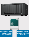 Synology DS1823xs+ NAS Server HAT3300 128TB (8x16TB)