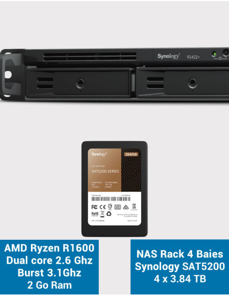 Synology RS422+ NAS Server Rack 1U 4-Bay HAT5300 15360GB (4x3840GB)