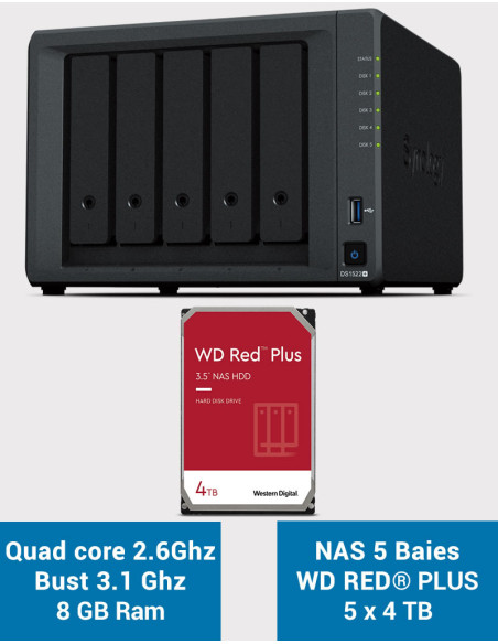 Synology DiskStation® DS1522+ NAS Server WD RED PLUS 20TB (5x4TB)