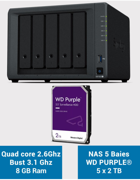 Synology DiskStation® DS1522+ NAS Server WD PURPLE 10TB (5x2TB)