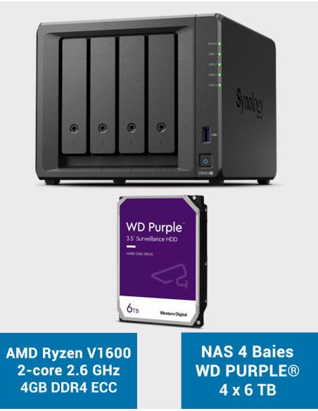 Synology DS923+ 4GB NAS Server WD PURPLE 24TB (4x6TB)