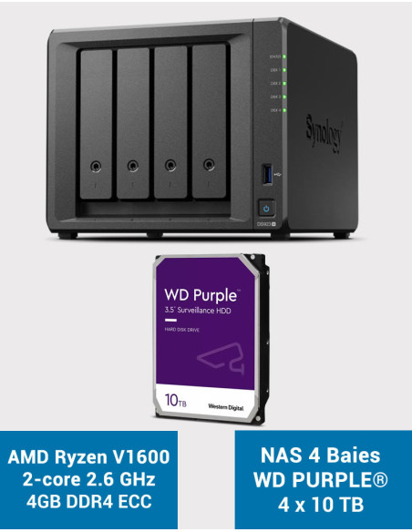 Synology DS923+ 4GB NAS Server WD PURPLE 40TB (4x10TB)