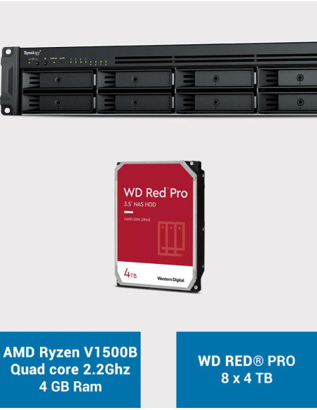 Synology RS1221+ NAS Rack Server WD RED PRO 32TB (8x4TB)
