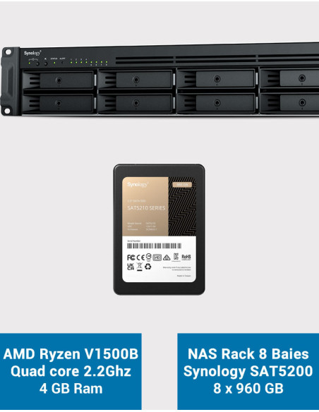 Synology RS1221+ NAS Rack Server SAT5200 7.68TB (8x960GB)