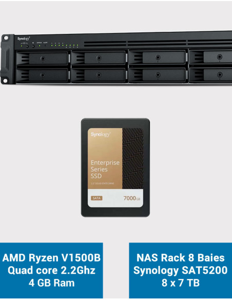 Synology RS1221+ NAS Rack Server SAT5200 56TB (8x7TB)