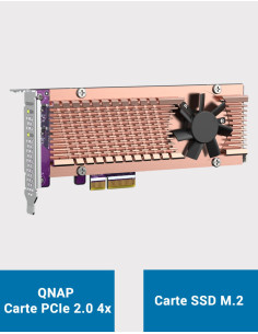 QNAP Carte d'extension dual SSD M.2