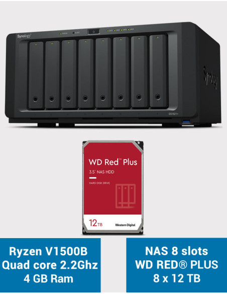 Synology DS1821+ 8-bay NAS Server WD RED PLUS 96TB (8x12TB)