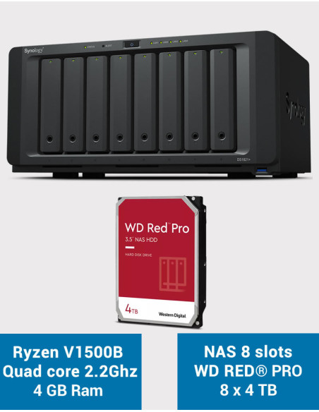 Synology DS1821+ 8-bay NAS Server WD RED PRO 32TB (8x4TB)