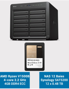 Synology DS2422+ 12-Bay NAS Server SAT5210 5.76TB (12x480GB)