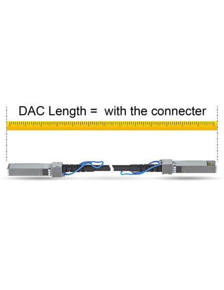 Passive SFP+ Twinax DAC cable