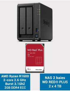 Synology DS723+ NAS Server WD RED PLUS 8TB (2x4TB)