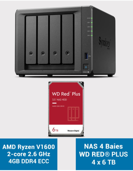 Synology DS923+ 4GB NAS Server WD RED PLUS 24TB (4x6TB)