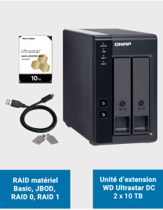Qnap TR-002 Unidad de expansión de 2 bahías WD Ultrastar DC 20TB (2x10TB)