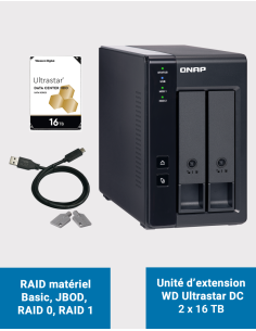 Qnap TR-002 2 Bay Expansion Unit WD Ultrastar DC 32TB (2x16TB)