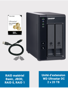 Qnap TR-002 Unidad de expansión de 2 bahías WD Ultrastar DC 40TB (2x20TB)